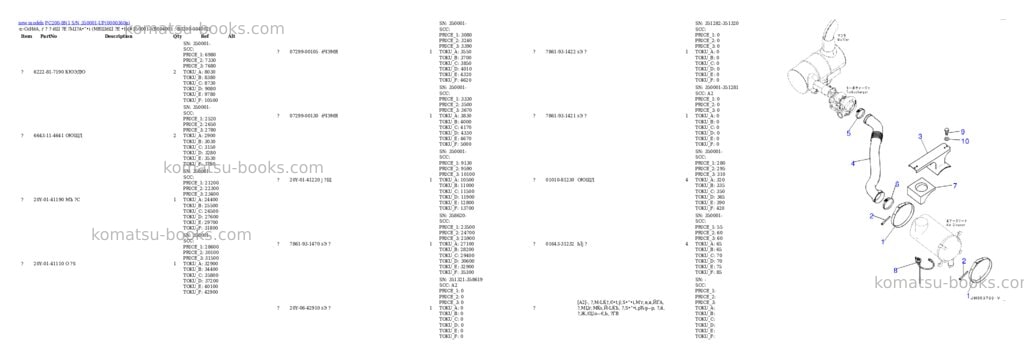 Komatsu PC200-8N1 S/N 350001-UP Parts catalog cover Page 5