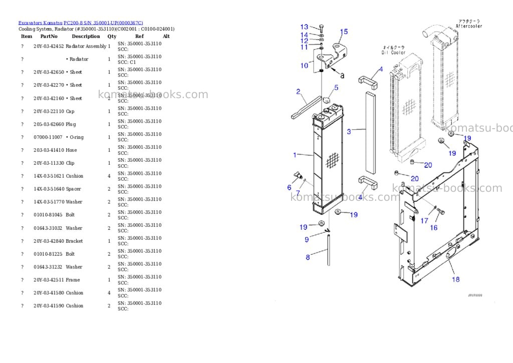 Komatsu pc200-8 s/n 350001-up Parts catalog cover Page 10 Komatsu pc200-8 s/n 350001-up Parts catalog cover Page 10