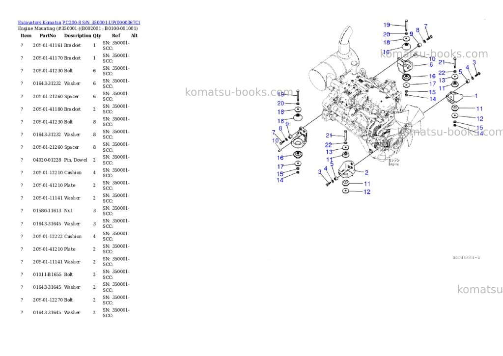 Komatsu pc200-8 s/n 350001-up Parts catalog cover Page 2 Komatsu pc200-8 s/n 350001-up Parts catalog cover Page 2