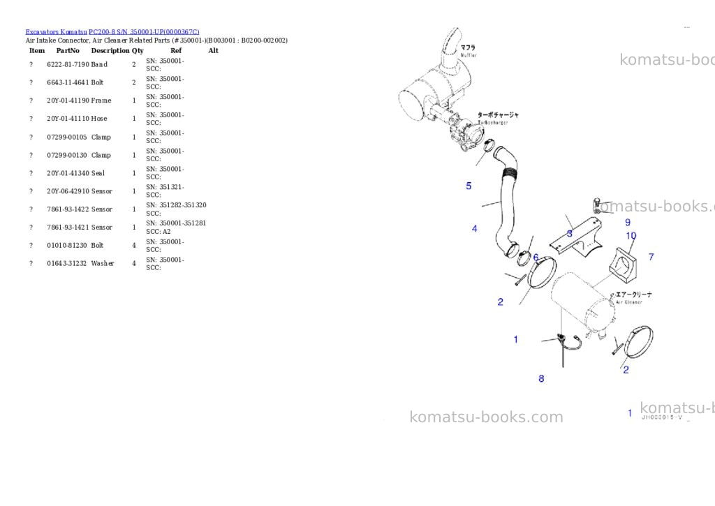 Komatsu pc200-8 s/n 350001-up Parts catalog cover Page 3 Komatsu pc200-8 s/n 350001-up Parts catalog cover Page 3