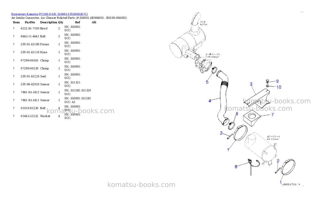 Komatsu pc200-8 s/n 350001-up Parts catalog cover Page 4 Komatsu pc200-8 s/n 350001-up Parts catalog cover Page 4