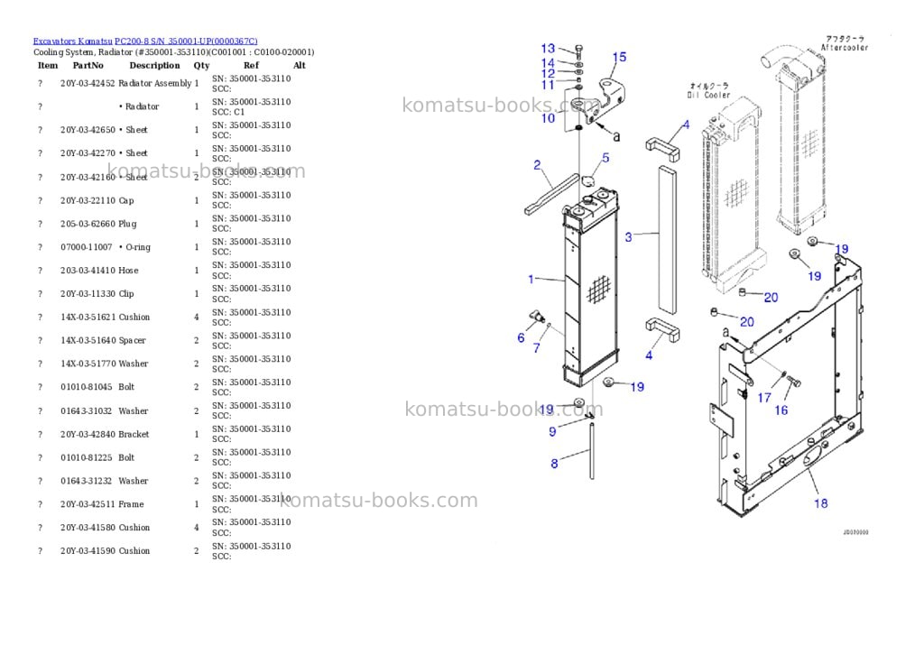Komatsu pc200-8 s/n 350001-up Parts catalog cover Page 5 Komatsu pc200-8 s/n 350001-up Parts catalog cover Page 5