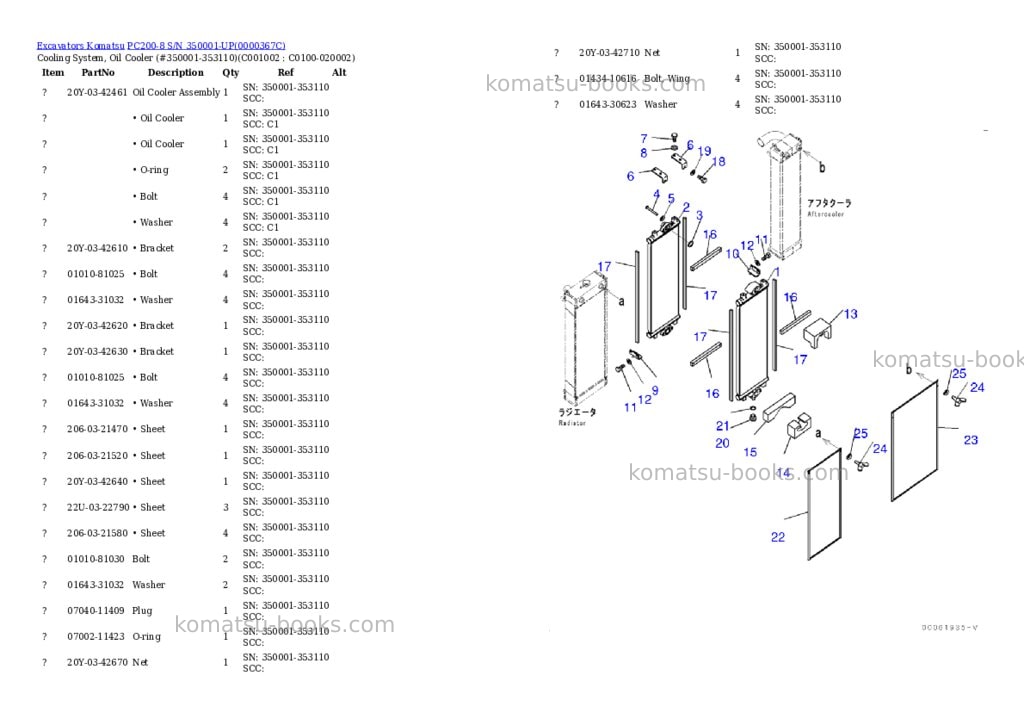 Komatsu pc200-8 s/n 350001-up Parts catalog cover Page 6 Komatsu pc200-8 s/n 350001-up Parts catalog cover Page 6