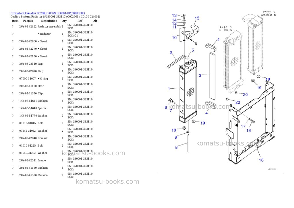 Komatsu pc200lc-8 s/n 350001-up Parts catalog cover Page 10 Komatsu pc200lc-8 s/n 350001-up Parts catalog cover Page 10