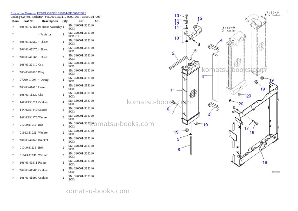 Komatsu pc200lc-8 s/n 350001-up Parts catalog cover Page 5 Komatsu pc200lc-8 s/n 350001-up Parts catalog cover Page 5