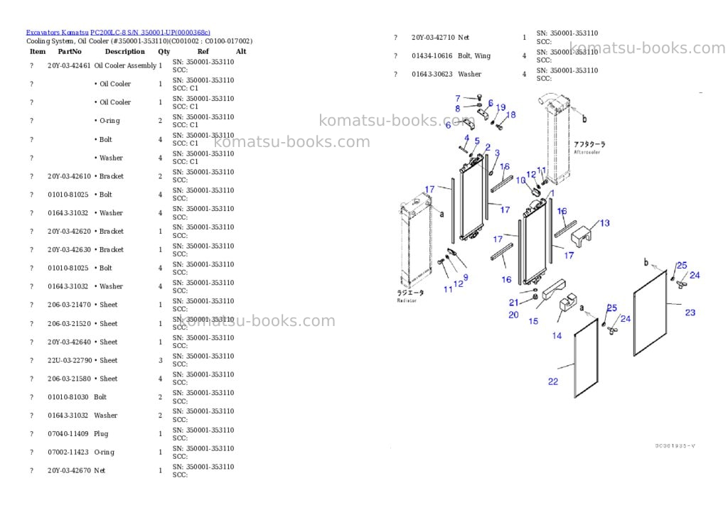 Komatsu pc200lc-8 s/n 350001-up Parts catalog cover Page 6 Komatsu pc200lc-8 s/n 350001-up Parts catalog cover Page 6