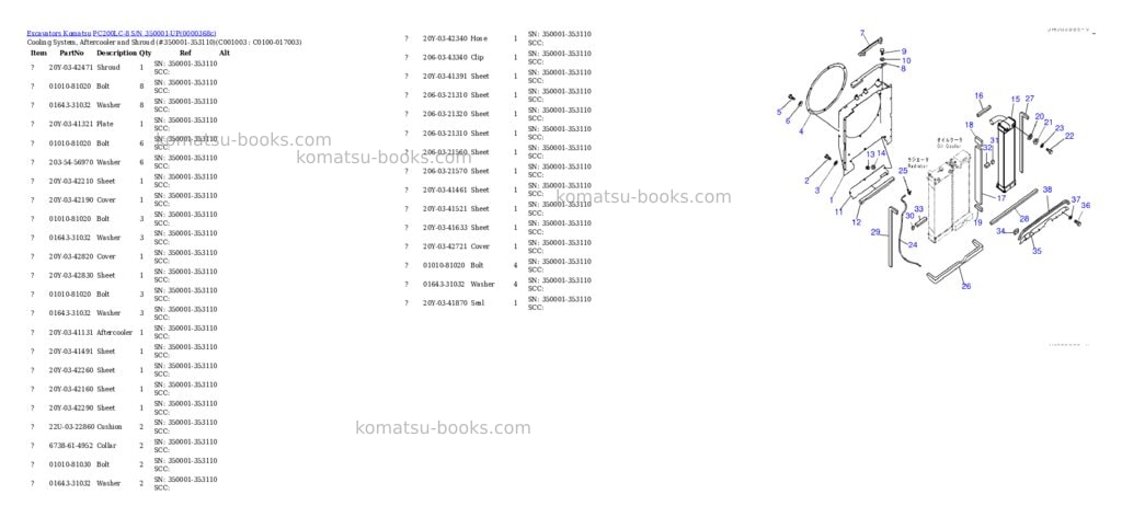 Komatsu pc200lc-8 s/n 350001-up Parts catalog cover Page 7 Komatsu pc200lc-8 s/n 350001-up Parts catalog cover Page 7