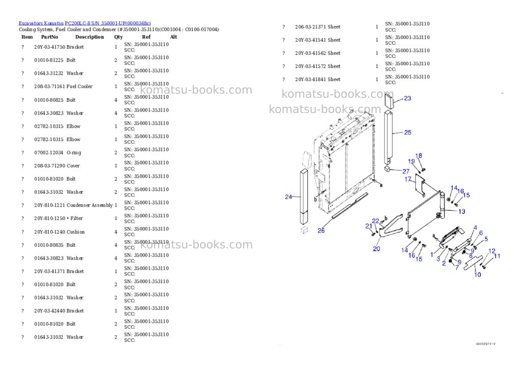 Komatsu pc200lc-8 s/n 350001-up Parts catalog cover Page 8 Komatsu pc200lc-8 s/n 350001-up Parts catalog cover Page 8