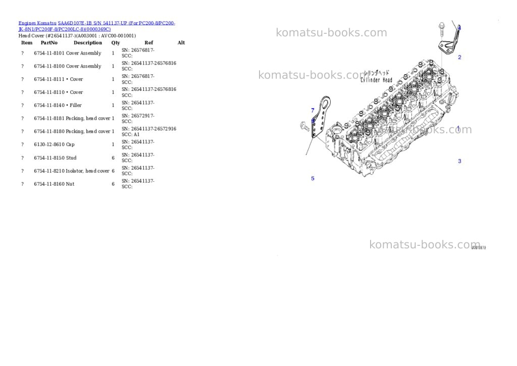 Komatsu saa6d107e-1b s/n 26555744-up for pc200-8/pc200-8q1/pc200-jk-8n1/pc200lc-8/pc200lc-8n1/pc200lc-8q1 Parts catalog cover Page 2 Komatsu saa6d107e-1b s/n 26555744-up for pc200-8/pc200-8q1/pc200-jk-8n1/pc200lc-8/pc200lc-8n1/pc200lc-8q1 Parts catalog cover Page 2