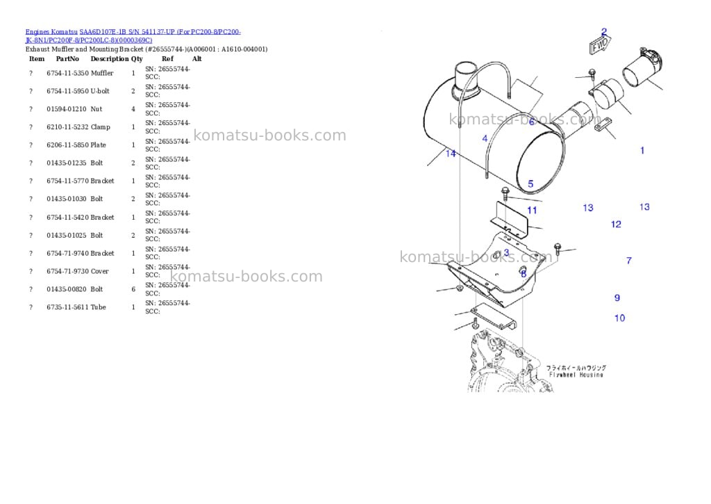 Komatsu saa6d107e-1b s/n 26555744-up for pc200-8/pc200-8q1/pc200-jk-8n1/pc200lc-8/pc200lc-8n1/pc200lc-8q1 Parts catalog cover Page 5 Komatsu saa6d107e-1b s/n 26555744-up for pc200-8/pc200-8q1/pc200-jk-8n1/pc200lc-8/pc200lc-8n1/pc200lc-8q1 Parts catalog cover Page 5