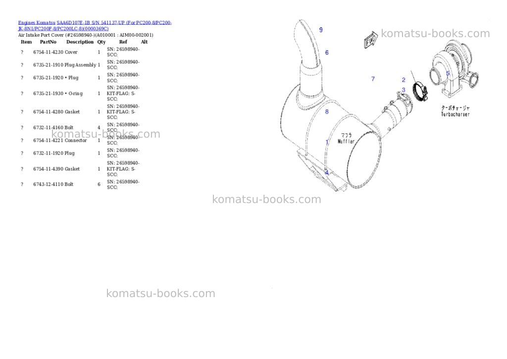 Komatsu saa6d107e-1b s/n 26555744-up for pc200-8/pc200-8q1/pc200-jk-8n1/pc200lc-8/pc200lc-8n1/pc200lc-8q1 Parts catalog cover Page 9 Komatsu saa6d107e-1b s/n 26555744-up for pc200-8/pc200-8q1/pc200-jk-8n1/pc200lc-8/pc200lc-8n1/pc200lc-8q1 Parts catalog cover Page 9