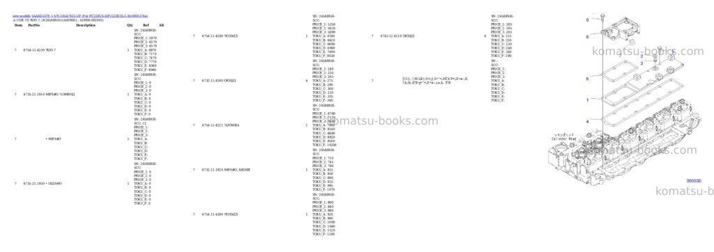 Komatsu SAA6D107E-1 S/N 26547615-UP (For PC228US-8/PC228USLC-8) Parts catalog cover Page 10