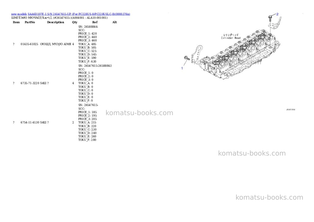 Komatsu SAA6D107E-1 S/N 26547615-UP (For PC228US-8/PC228USLC-8) Parts catalog cover Page 5