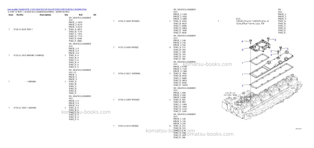 Komatsu SAA6D107E-1 S/N 26547615-UP (For PC228US-8/PC228USLC-8) Parts catalog cover Page 9
