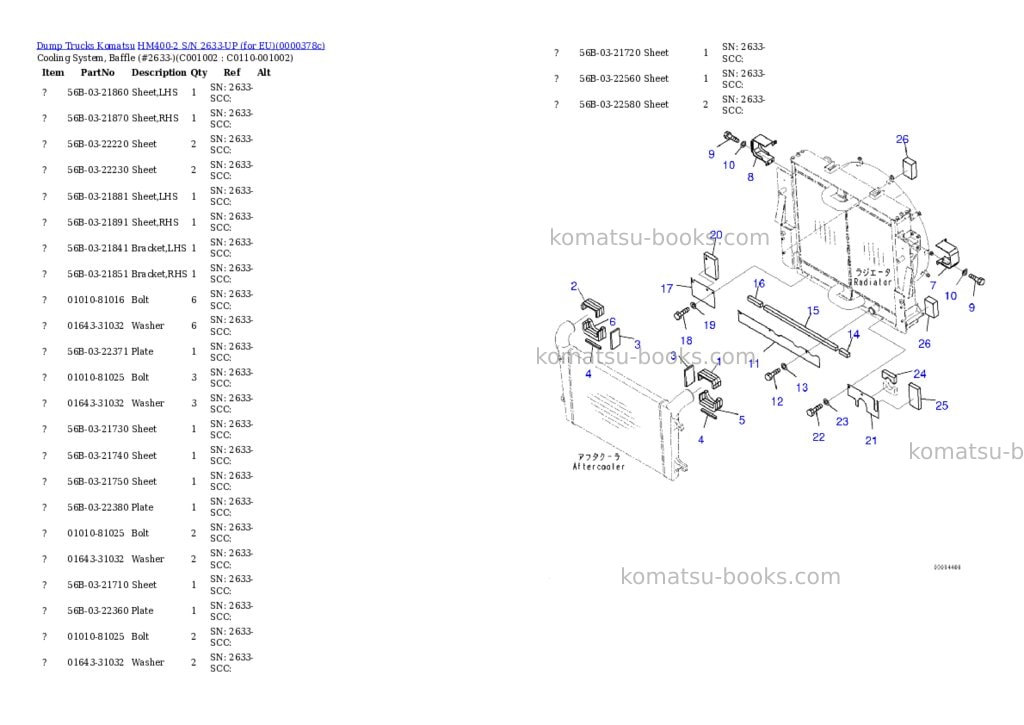 Komatsu HM400-2 S/N 2633-UP (for EU) Parts catalog cover Page 10