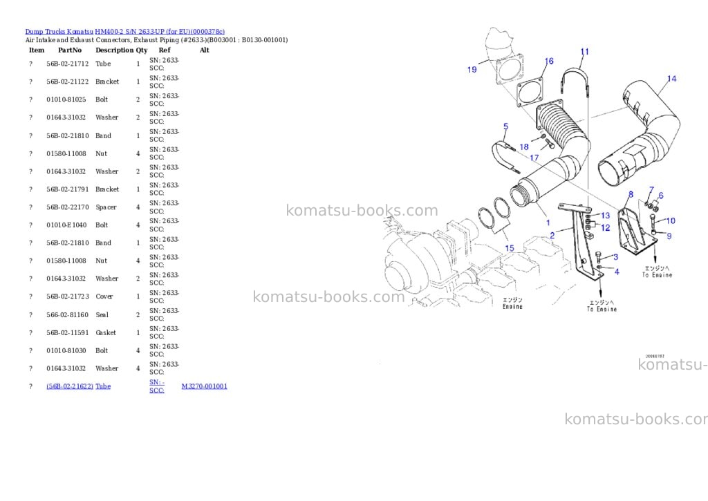 Komatsu HM400-2 S/N 2633-UP (for EU) Parts catalog cover Page 2
