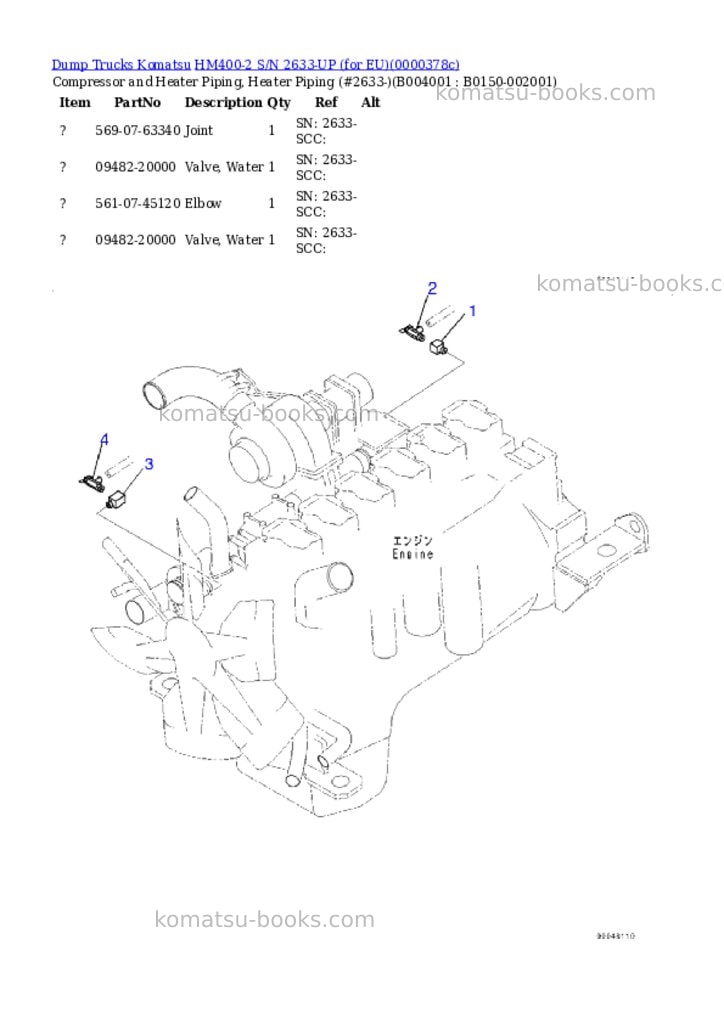 Komatsu HM400-2 S/N 2633-UP (for EU) Parts catalog cover Page 4