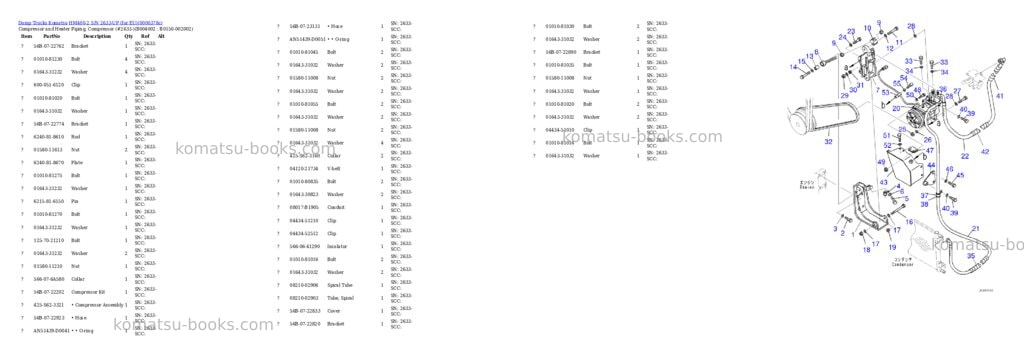Komatsu HM400-2 S/N 2633-UP (for EU) Parts catalog cover Page 5