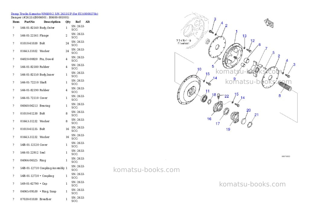 Komatsu HM400-2 S/N 2633-UP (for EU) Parts catalog cover Page 8