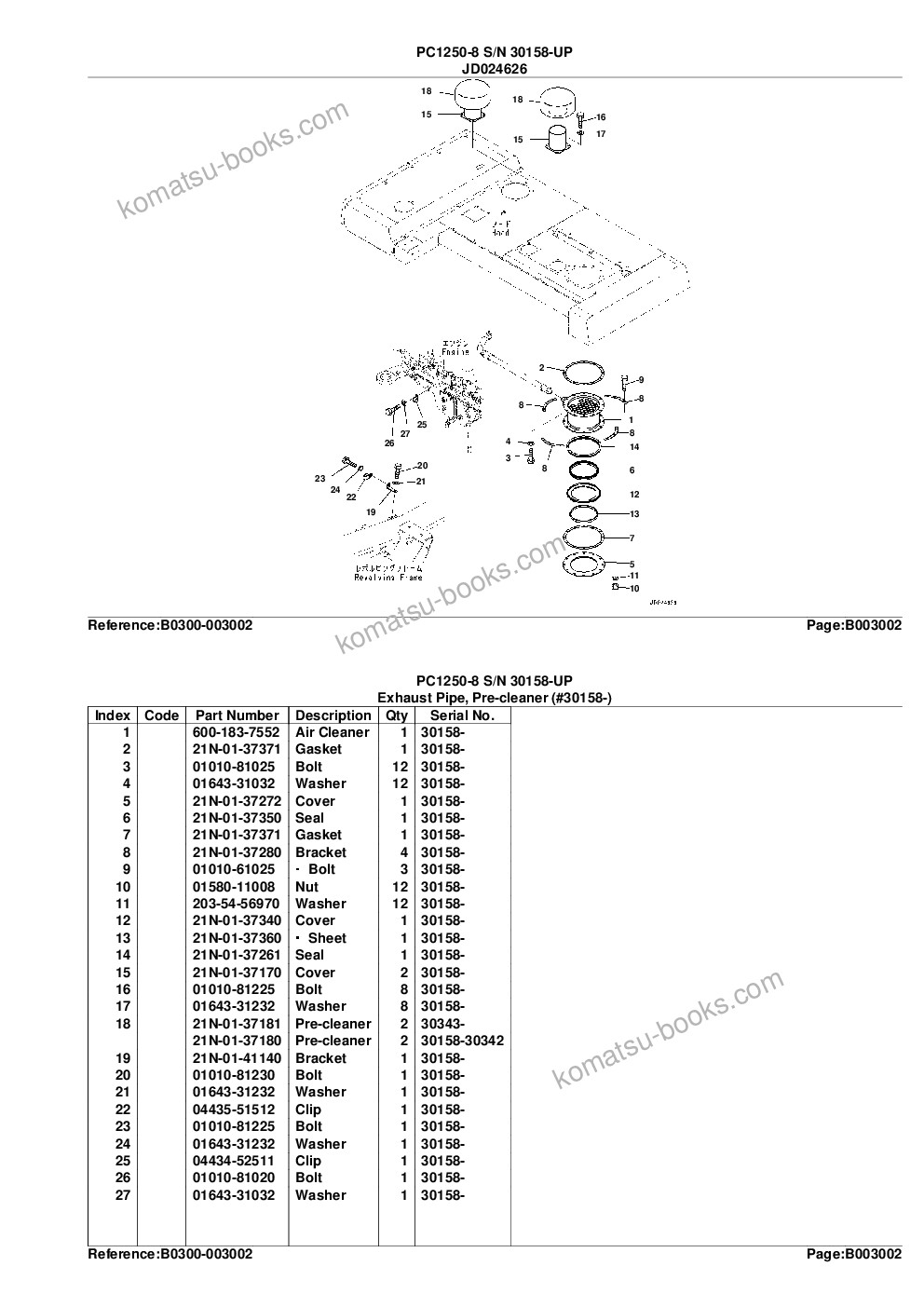 Komatsu pc1250-8 s/n 30158-up Parts catalog cover Page 10