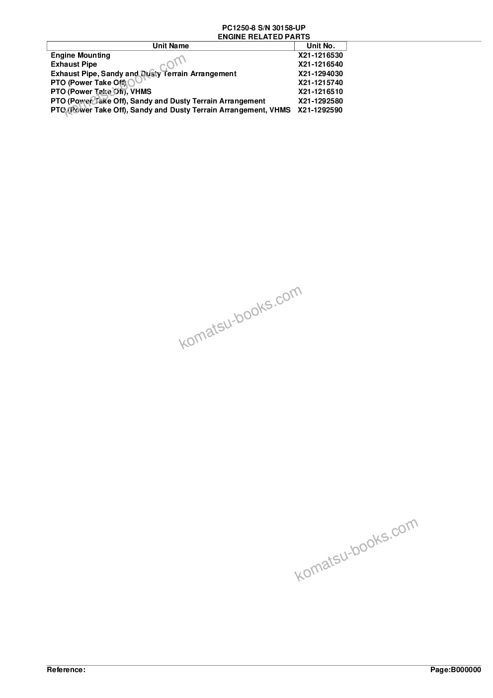 Komatsu pc1250-8 s/n 30158-up Parts catalog cover Page 2