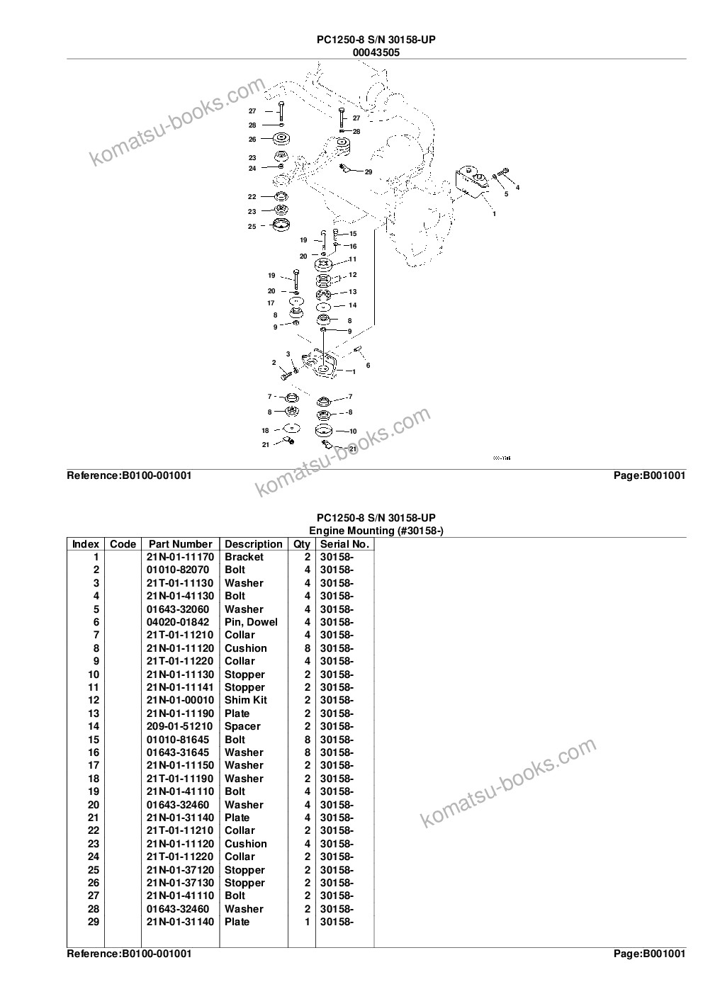 Komatsu pc1250-8 s/n 30158-up Parts catalog cover Page 4