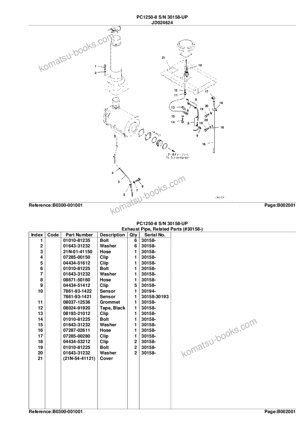 Komatsu pc1250-8 s/n 30158-up Parts catalog cover Page 6