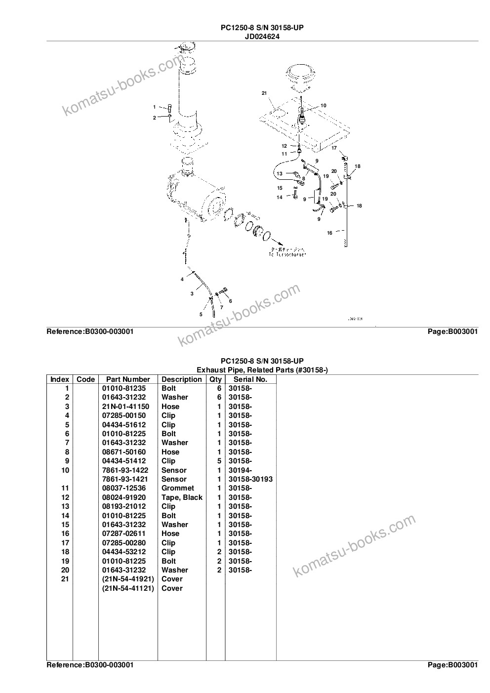 Komatsu pc1250-8 s/n 30158-up Parts catalog cover Page 9