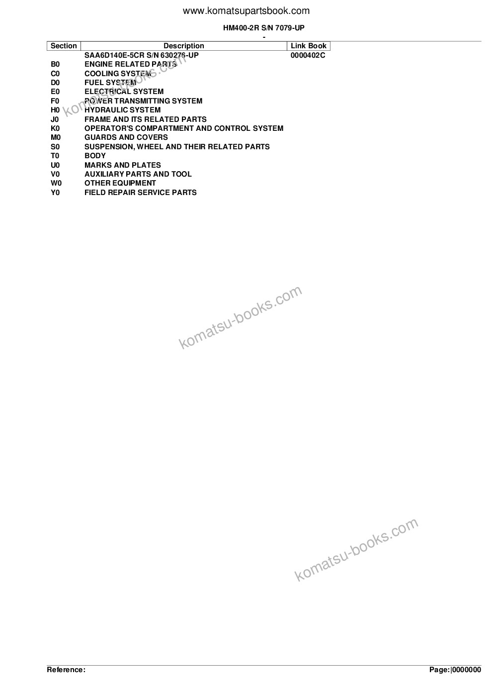 Komatsu hm400-2r s/n 7079-up Parts catalog cover Komatsu hm400-2r s/n 7079-up Parts catalog cover
