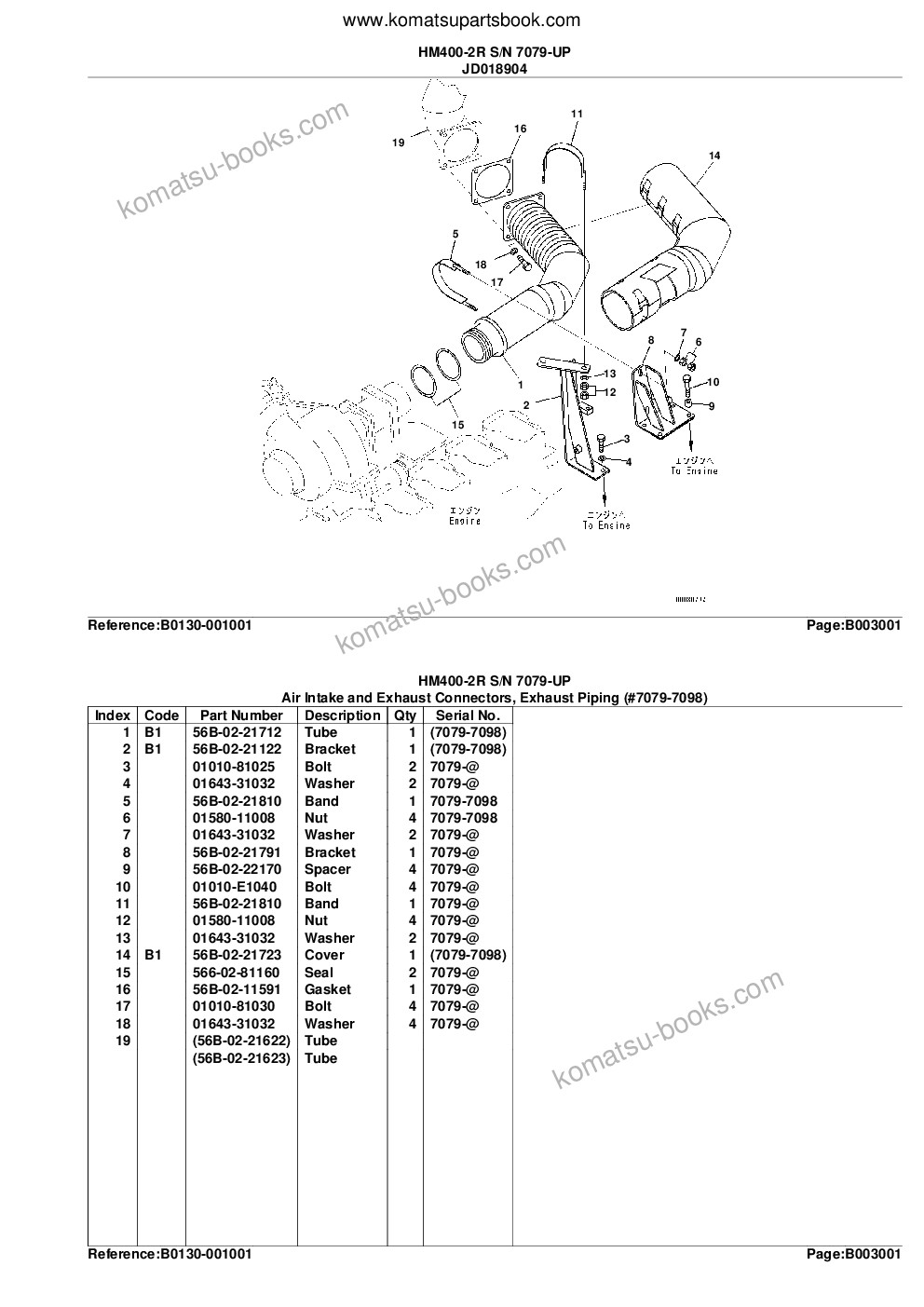 Komatsu hm400-2r s/n 7079-up Parts catalog cover Page 10 Komatsu hm400-2r s/n 7079-up Parts catalog cover Page 10