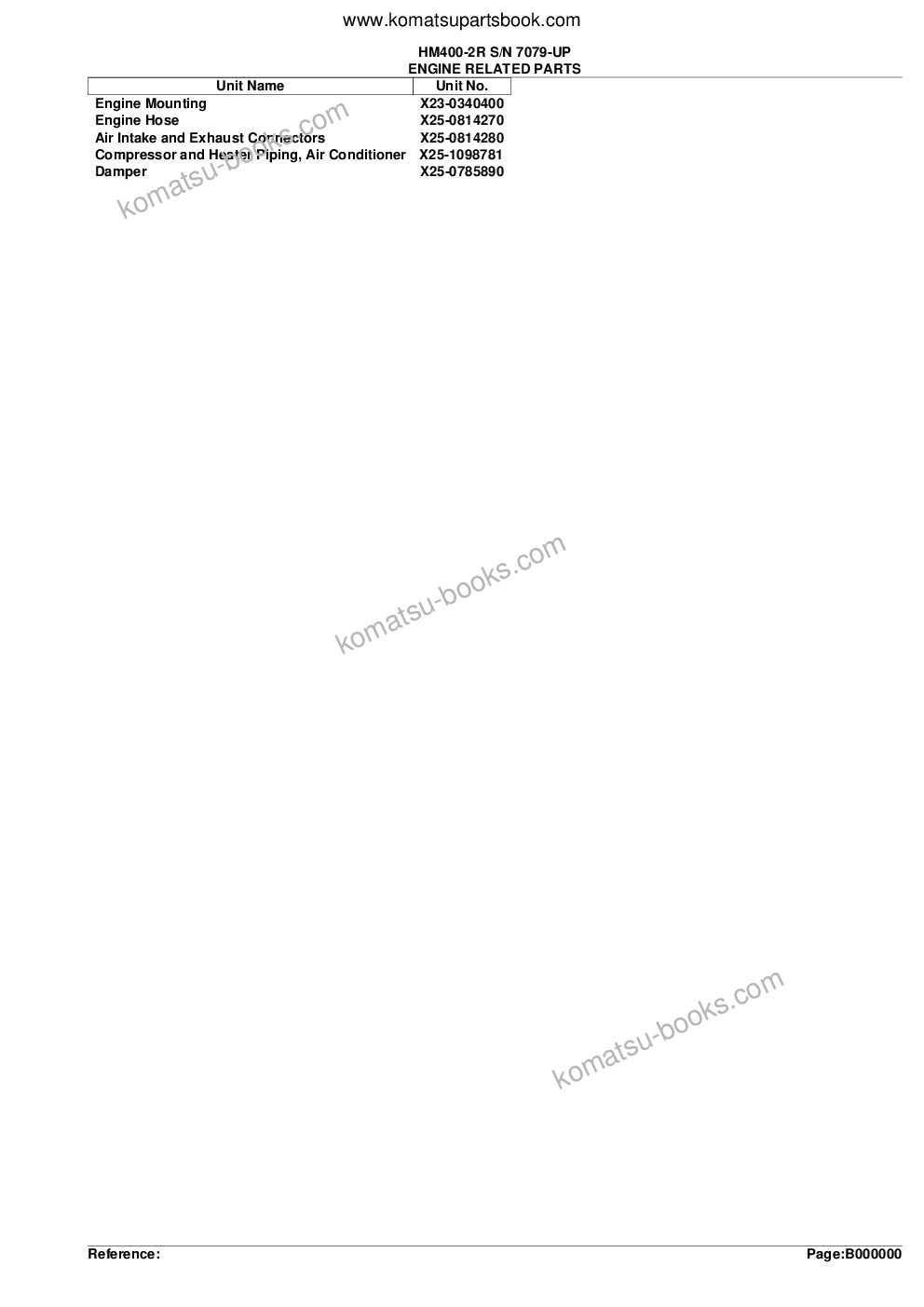 Komatsu hm400-2r s/n 7079-up Parts catalog cover Page 2 Komatsu hm400-2r s/n 7079-up Parts catalog cover Page 2