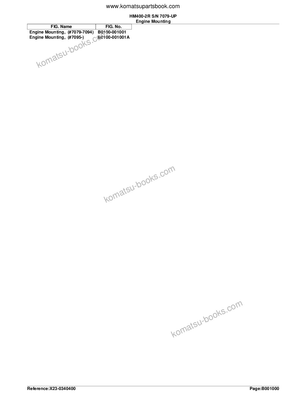 Komatsu hm400-2r s/n 7079-up Parts catalog cover Page 3 Komatsu hm400-2r s/n 7079-up Parts catalog cover Page 3