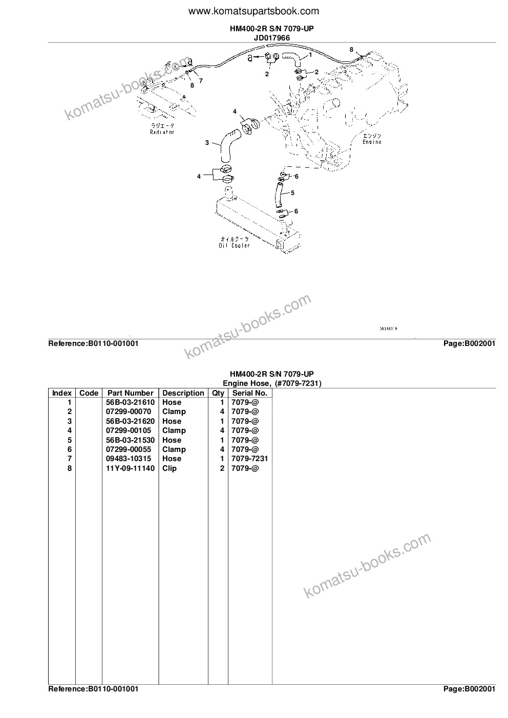 Komatsu hm400-2r s/n 7079-up Parts catalog cover Page 7 Komatsu hm400-2r s/n 7079-up Parts catalog cover Page 7
