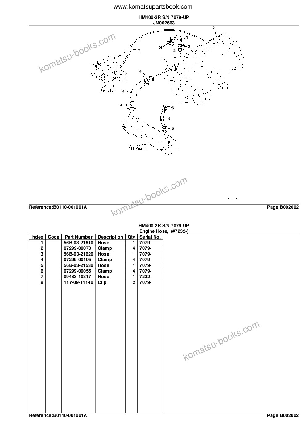 Komatsu hm400-2r s/n 7079-up Parts catalog cover Page 8 Komatsu hm400-2r s/n 7079-up Parts catalog cover Page 8
