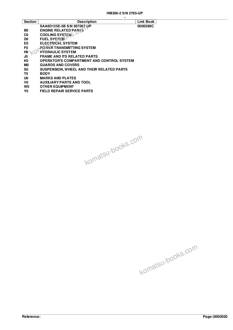 Komatsu hm300-2 s/n 2785-up Parts catalog cover