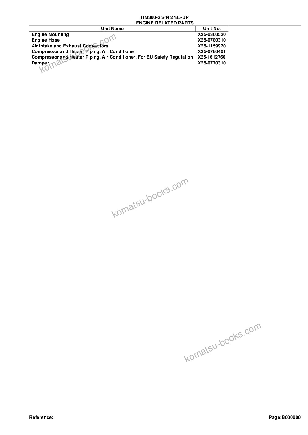 Komatsu hm300-2 s/n 2785-up Parts catalog cover Page 2