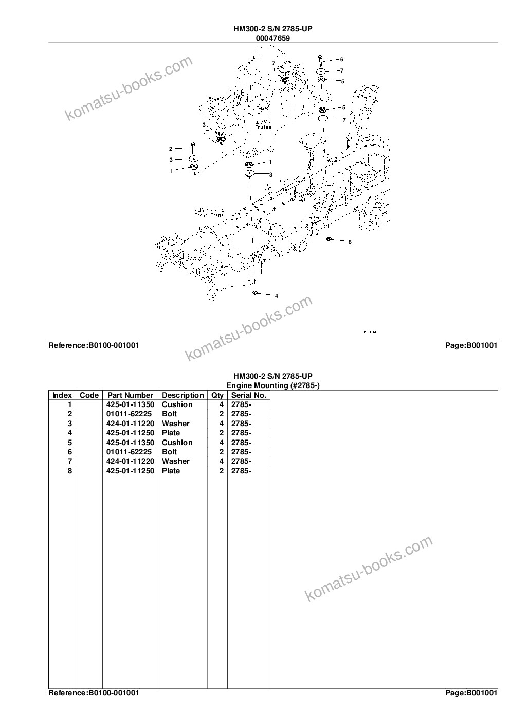 Komatsu hm300-2 s/n 2785-up Parts catalog cover Page 4