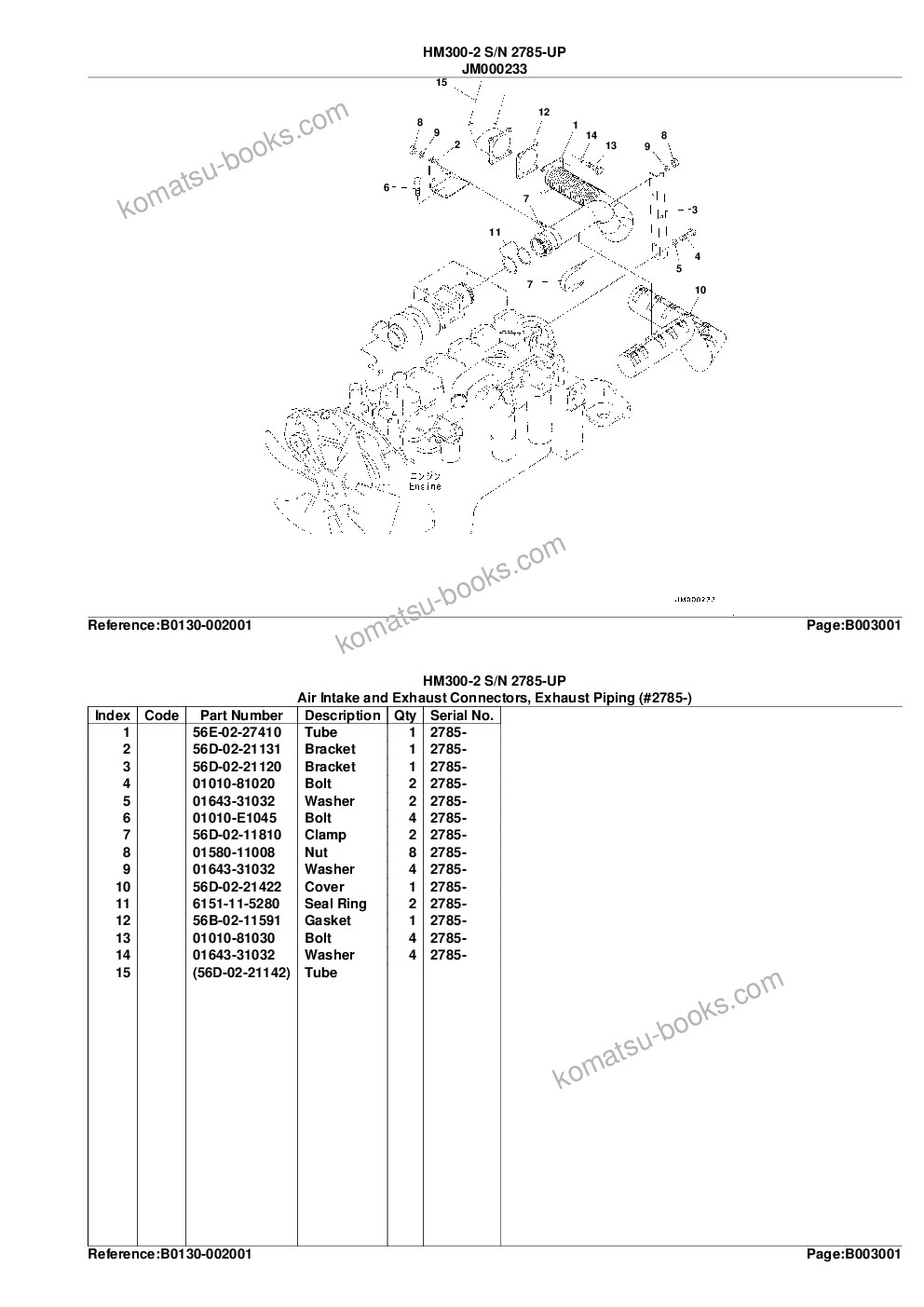 Komatsu hm300-2 s/n 2785-up Parts catalog cover Page 8