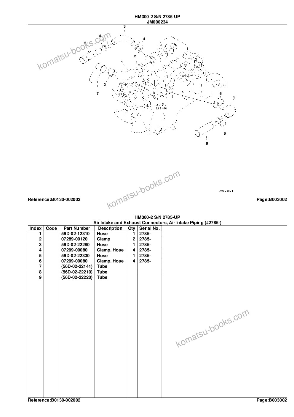 Komatsu hm300-2 s/n 2785-up Parts catalog cover Page 9