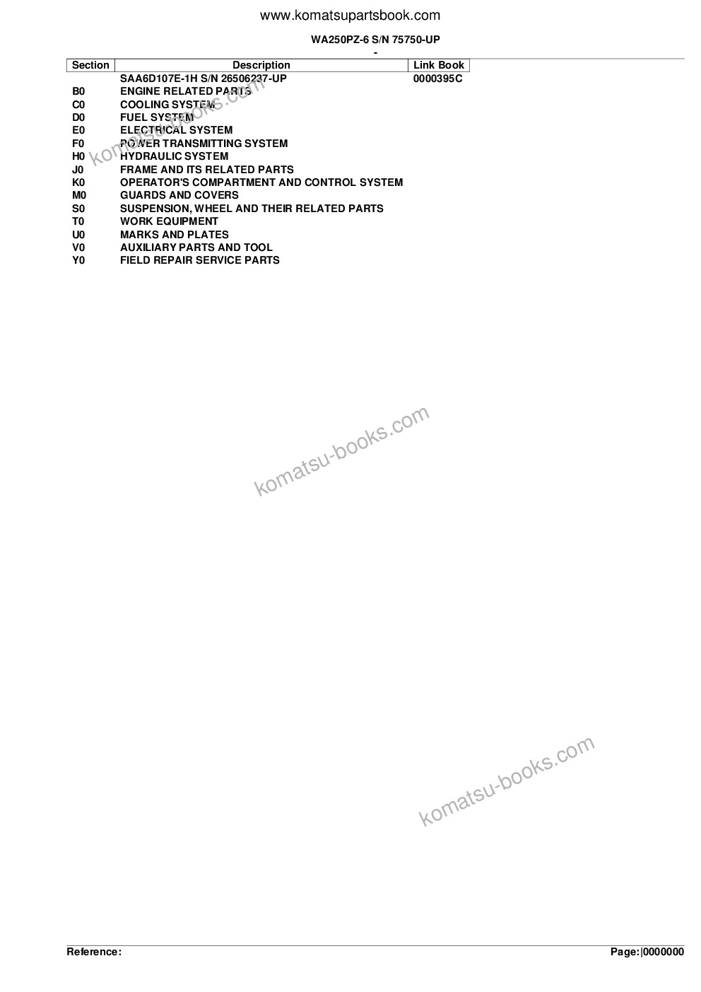 Komatsu wa250pz-6 s/n 75750-up for n.america Parts catalog cover