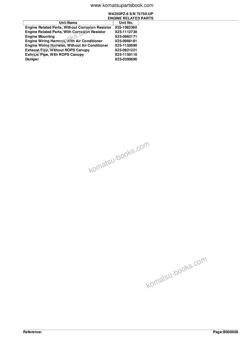 Komatsu wa250pz-6 s/n 75750-up for n.america Parts catalog cover Page 2