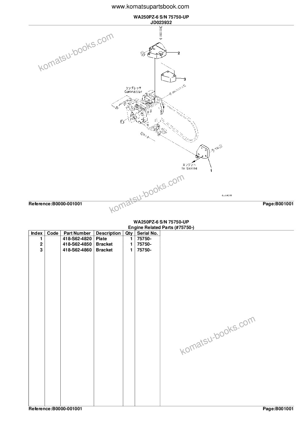 Komatsu wa250pz-6 s/n 75750-up for n.america Parts catalog cover Page 4