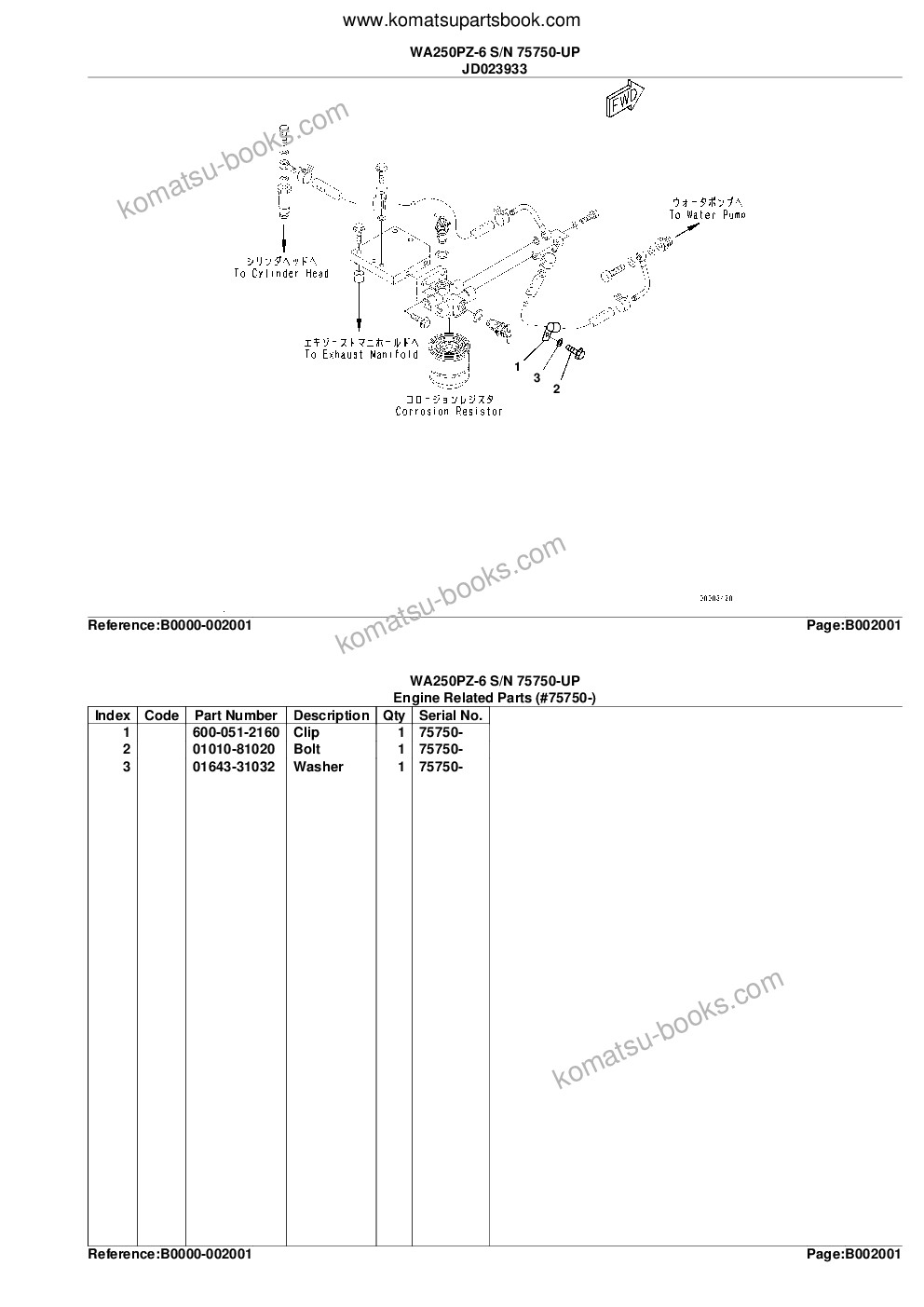 Komatsu wa250pz-6 s/n 75750-up for n.america Parts catalog cover Page 6