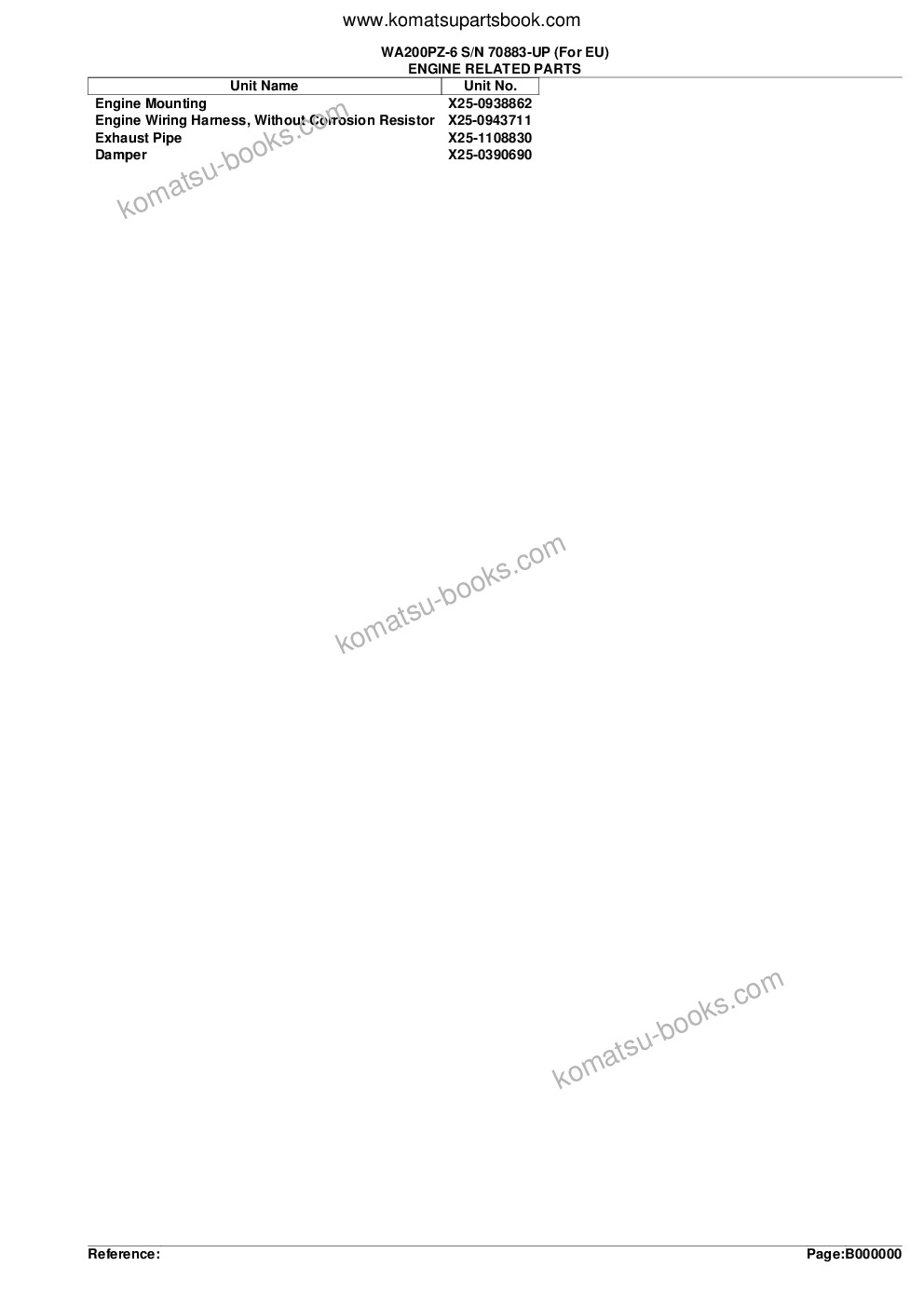 Komatsu WA200PZ-6 S/N 70883-UP (For EU) Parts catalog cover Page 2
