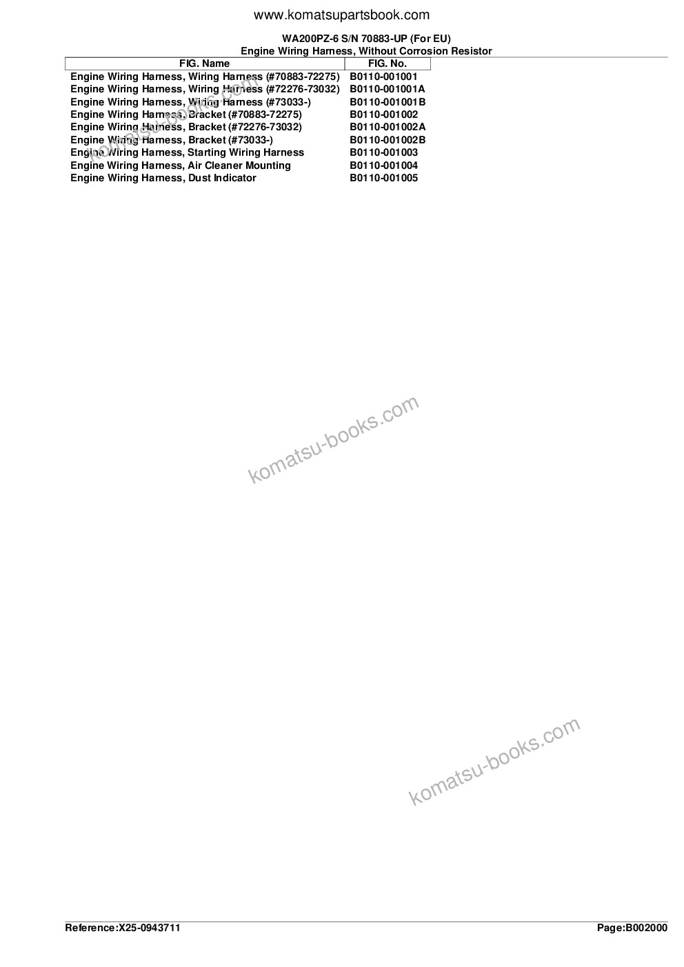 Komatsu WA200PZ-6 S/N 70883-UP (For EU) Parts catalog cover Page 5