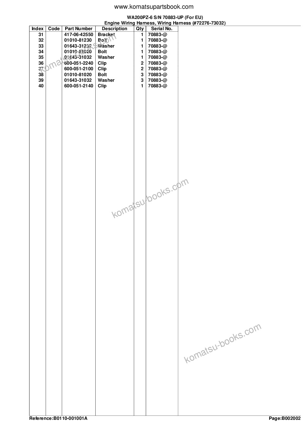 Komatsu WA200PZ-6 S/N 70883-UP (For EU) Parts catalog cover Page 9