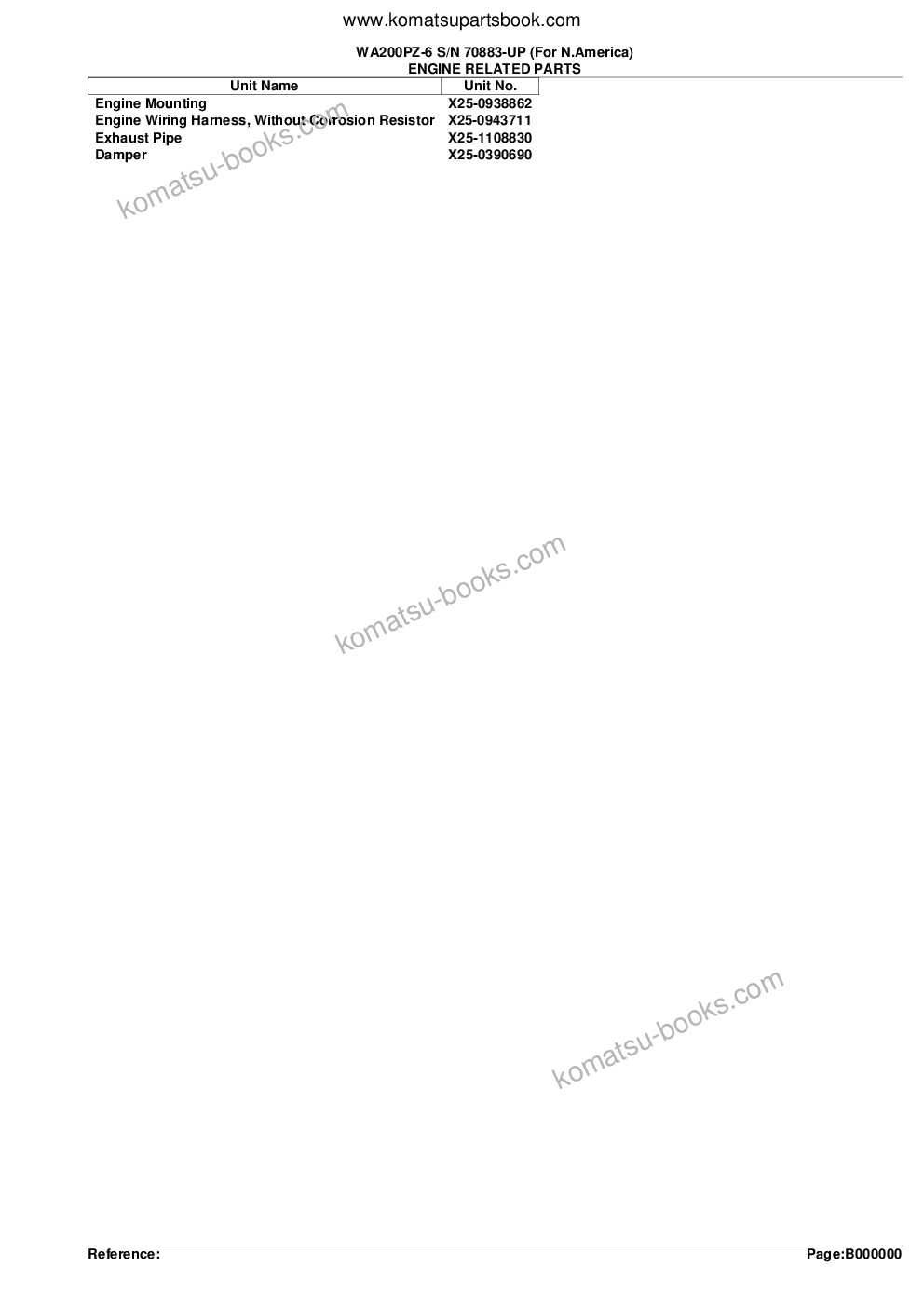 Komatsu WA200PZ-6 S/N 70883-UP (For N.America) Parts catalog cover Page 2 Komatsu WA200PZ-6 S/N 70883-UP (For N.America) Parts catalog cover Page 2