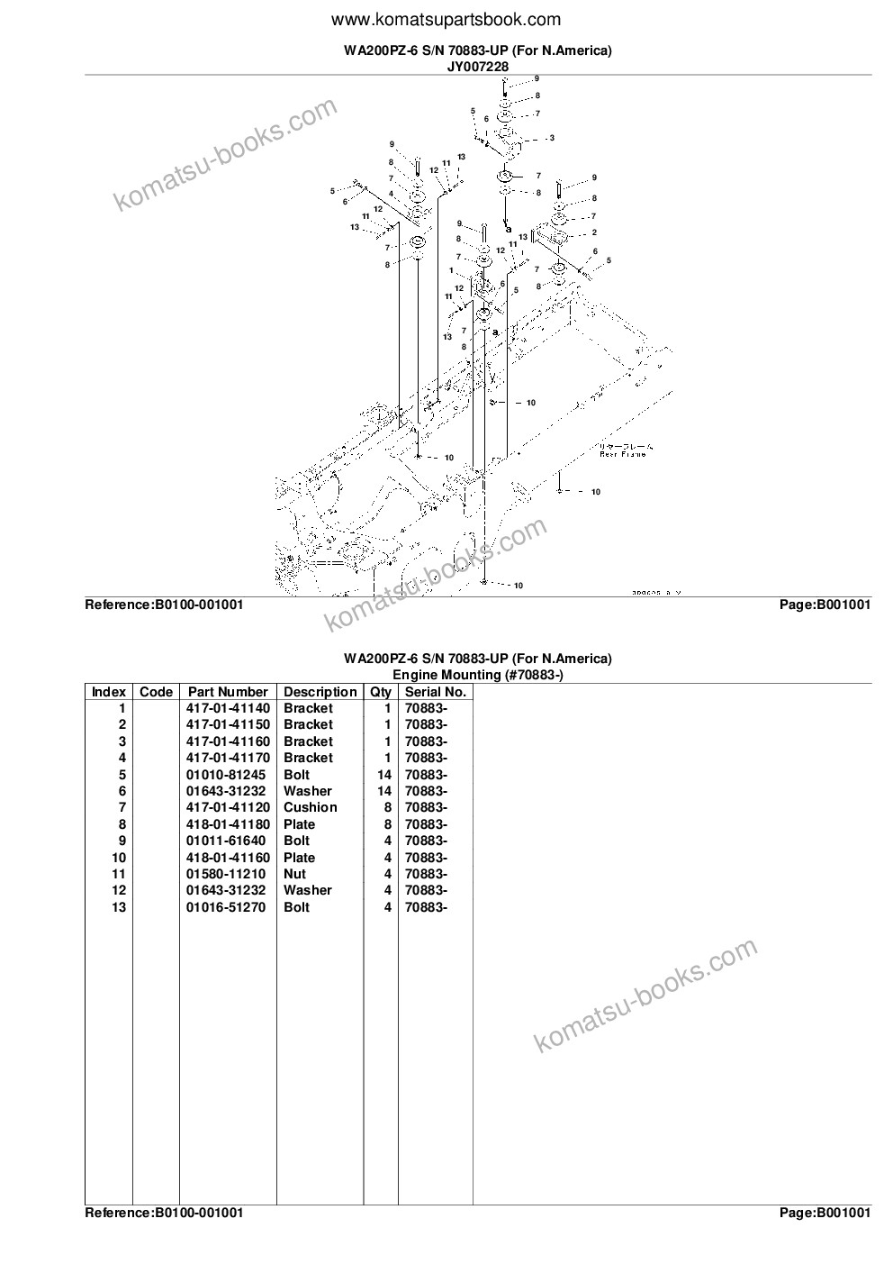 Komatsu WA200PZ-6 S/N 70883-UP (For N.America) Parts catalog cover Page 4 Komatsu WA200PZ-6 S/N 70883-UP (For N.America) Parts catalog cover Page 4