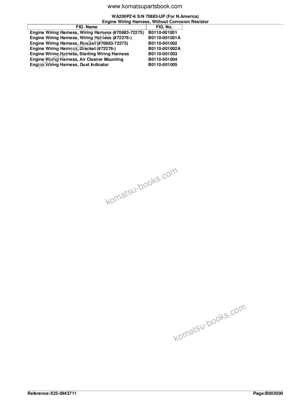 Komatsu WA200PZ-6 S/N 70883-UP (For N.America) Parts catalog cover Page 5 Komatsu WA200PZ-6 S/N 70883-UP (For N.America) Parts catalog cover Page 5