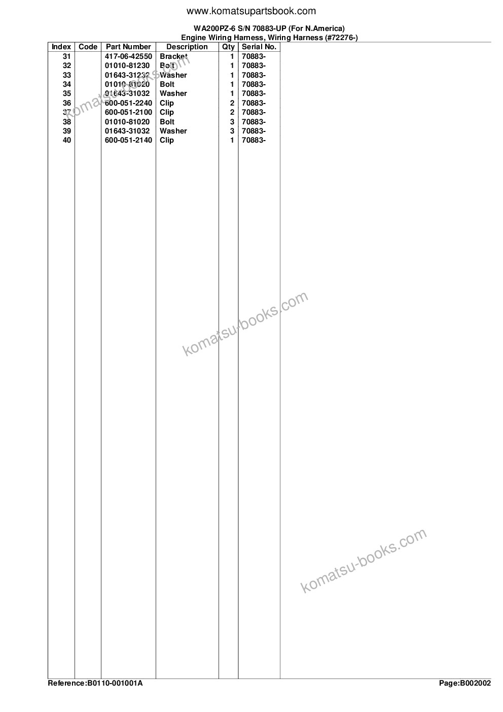 Komatsu WA200PZ-6 S/N 70883-UP (For N.America) Parts catalog cover Page 9 Komatsu WA200PZ-6 S/N 70883-UP (For N.America) Parts catalog cover Page 9